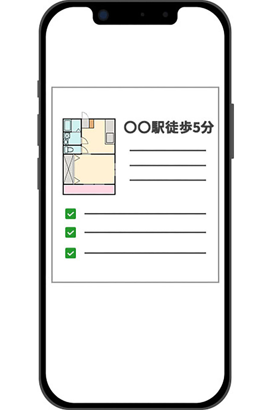 お部屋を見つけるスマホ画像